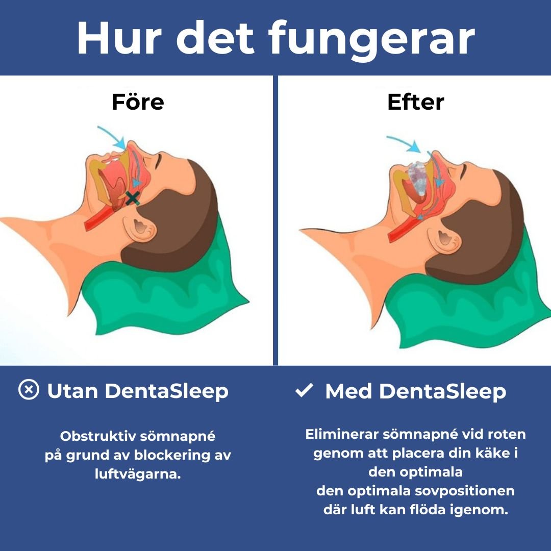 DentaSleep™ - Ger tystare nätter och djupare vila. - SwedishBalance