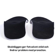 Prostep - Ortopediska inlägg för pronation och plattfot. - SwedishBalance